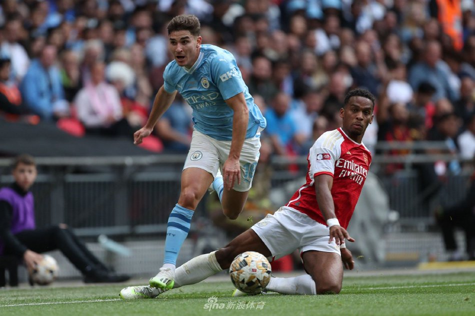 商业决策中 商业决策中